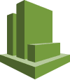 CloudWatch image
