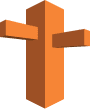 awsroute image